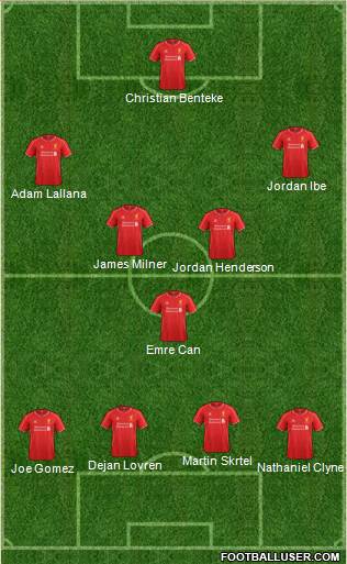Liverpool Formation 2015