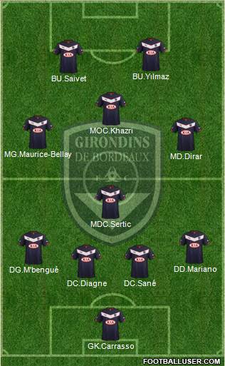 FC Girondins de Bordeaux Formation 2015