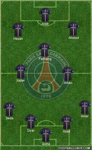 Paris Saint-Germain Formation 2015