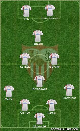 Sevilla F.C., S.A.D. Formation 2015