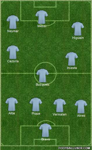 Mansfield Town Formation 2015