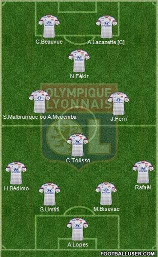 Olympique Lyonnais Formation 2015