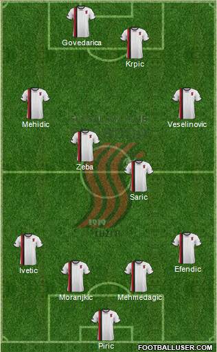 FK Sloboda Tuzla Formation 2015