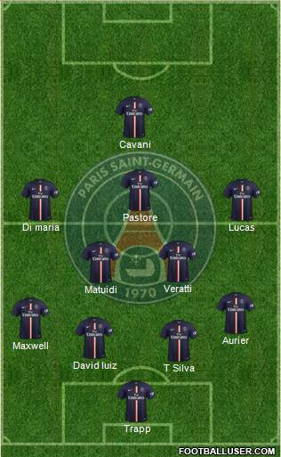 Paris Saint-Germain Formation 2015