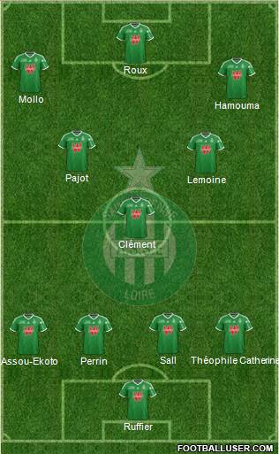 A.S. Saint-Etienne Formation 2015