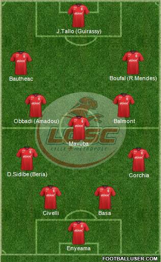 LOSC Lille Métropole Formation 2015