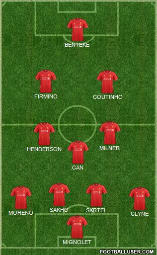 Liverpool Formation 2015