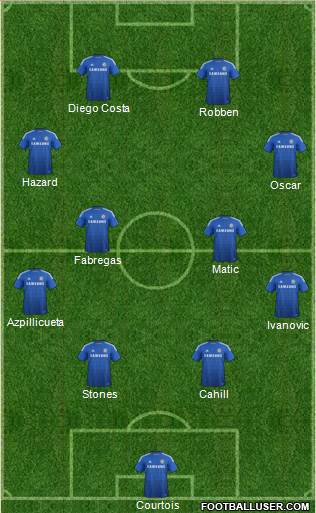 Chelsea Formation 2015