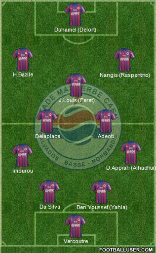 Stade Malherbe Caen Basse-Normandie Formation 2015