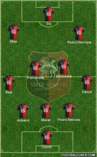 Stade Rennais Football Club Formation 2015