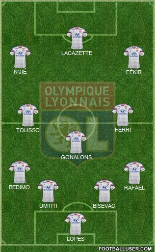 Olympique Lyonnais Formation 2015