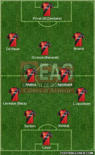 En Avant de Guingamp Formation 2015