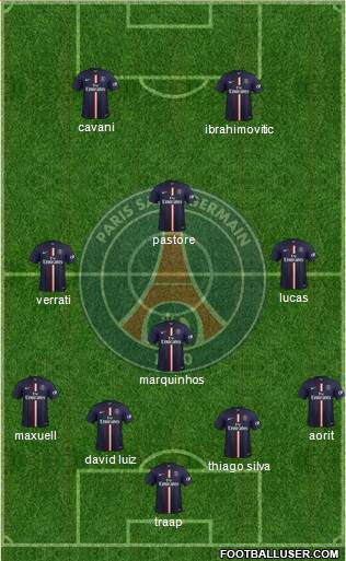 Paris Saint-Germain Formation 2015