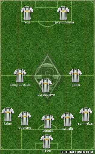 Borussia Mönchengladbach Formation 2015