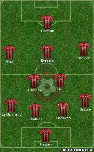 OGC Nice Côte d'Azur Formation 2015
