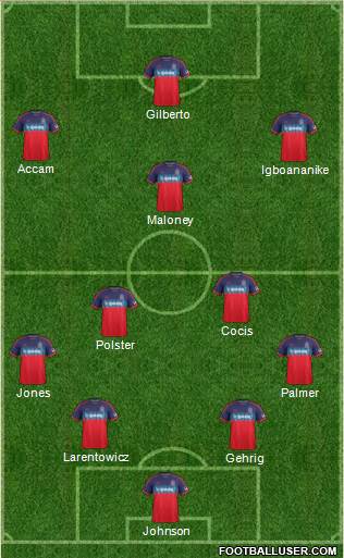 Chicago Fire Formation 2015