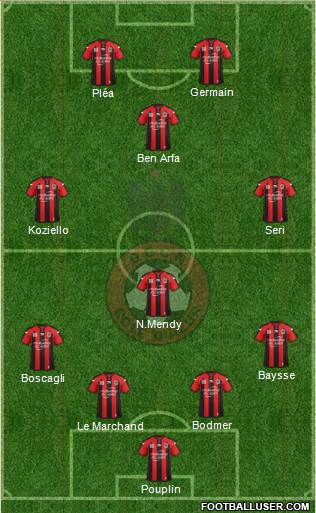 OGC Nice Côte d'Azur Formation 2015