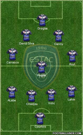 Esperance Sportive Troyes Aube Champagne Formation 2015