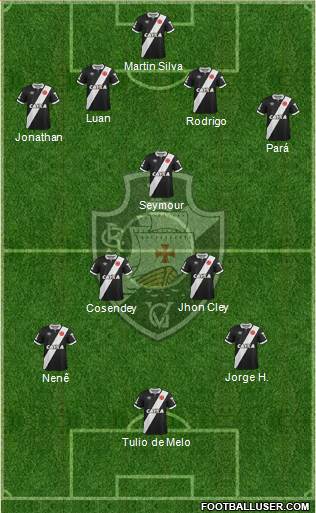 CR Vasco da Gama Formation 2015