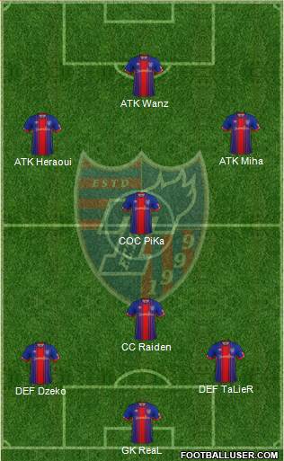 FC Tokyo Formation 2015