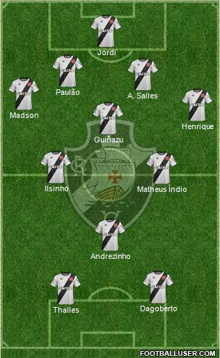 CR Vasco da Gama Formation 2015