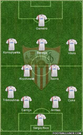 Sevilla F.C., S.A.D. Formation 2015