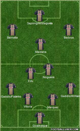 Philadelphia Union Formation 2015