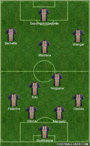 Philadelphia Union Formation 2015