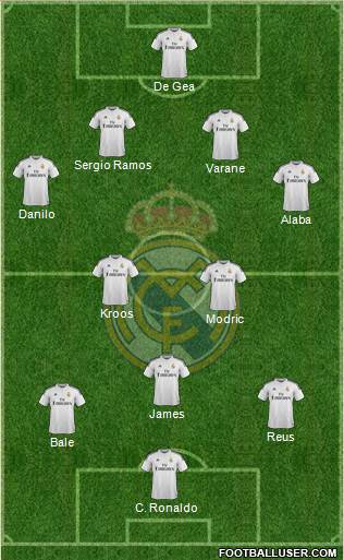 Real Madrid C.F. Formation 2015