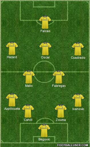 Chelsea Formation 2015