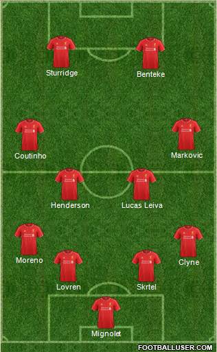 Liverpool Formation 2015
