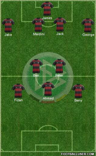 Germany Formation 2015