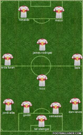 New York Red Bulls Formation 2015