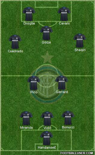 F.C. Internazionale Formation 2015