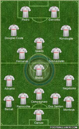 F.C. Internazionale Formation 2015