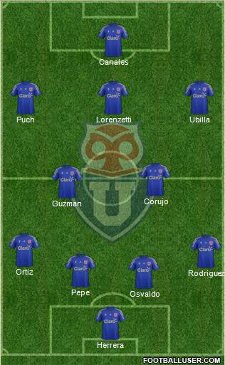CF Universidad de Chile Formation 2015