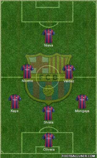 F.C. Barcelona Formation 2015