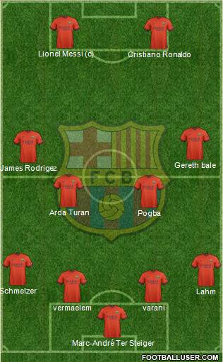 F.C. Barcelona Formation 2015