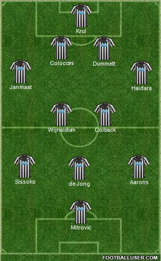 Newcastle United Formation 2015