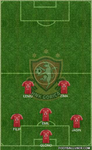 HNK Gorica Formation 2015