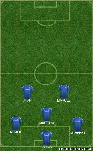 Chelsea Formation 2015