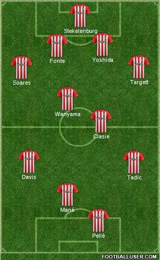Southampton Formation 2015