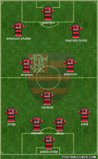 CR Flamengo Formation 2015