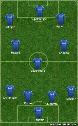 Chelsea Formation 2015