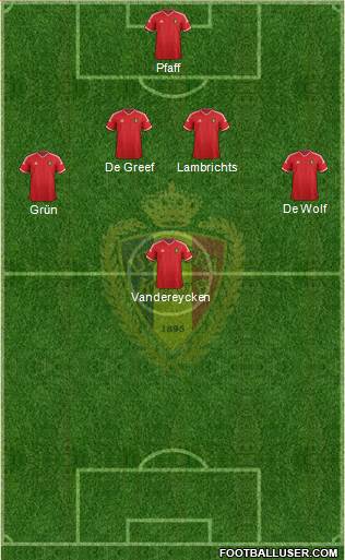 Belgium Formation 2015