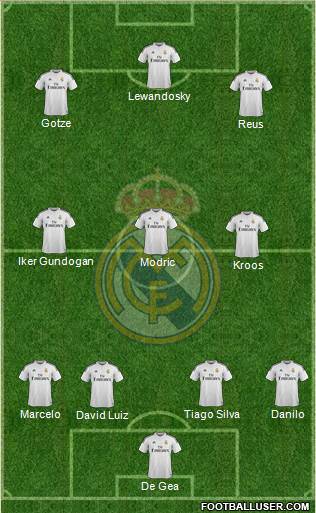 Real Madrid C.F. Formation 2015