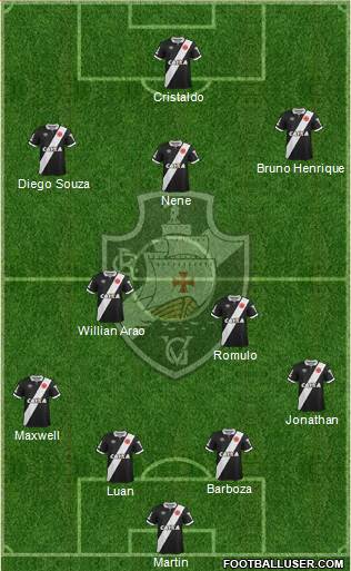 CR Vasco da Gama Formation 2015
