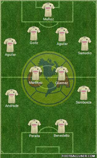 Club de Fútbol América Formation 2015
