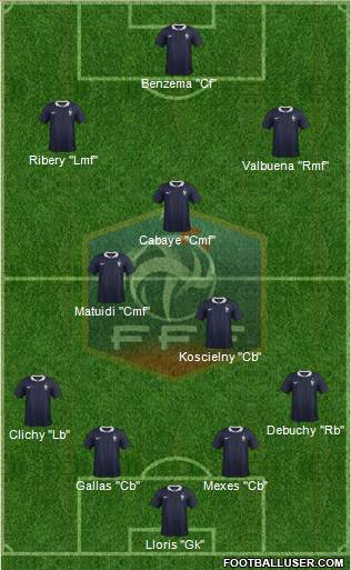 France Formation 2015