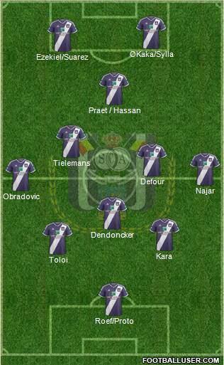 RSC Anderlecht Formation 2015